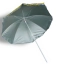 Parasol plażowy ogrodowy- wzór plaży – zdjęcie 7
